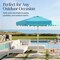 Best Choice Products 7.5ft Patio Market Umbrella with Wavy Trim, Fade-Resistant, Crank & Tilt, Wind Vent